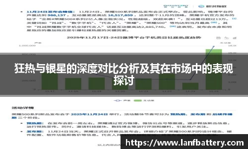 谈球吧狂热与银星的深度对比分析及其在市场中的表现探讨